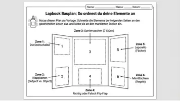Vorschau - Arbeitsblätter - Object Pronouns Lapbook & Arbeitsblätter | Objektpronomen Englisch - Seite 3