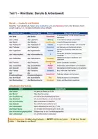 Vorschau - Arbeitsblätter - DaZ Wortschatz: Berufe & Arbeitswelt | maskulin feminin | Vorstellungsgespräch | Traumberuf | Niveau A2 | Klasse 7–10 - Seite 1