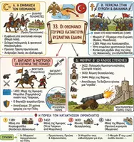 Προεπισκόπηση - Υποστηρικτικό υλικό / Ειδική αγωγή - Ιστορία Ε Δημοτικού: Σχεδιάγραμμα σε εικόνες - Κεφάλαιο 33 - Σελίδα 1