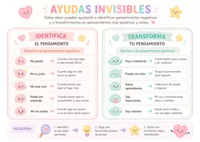 Vista previa - Otros - MÁQUINA DE PENSAMIENTOS - página 3