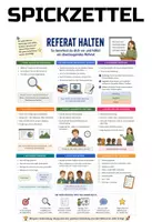 Vorschau - Poster - Referat halten - Spickzettel & Übersicht als Lernhilfe - Deckblatt