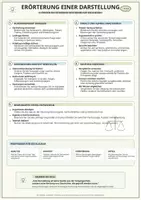 Vorschau - Arbeitsblätter - Geschichte Bundle: Leitfäden und Merkblätter zu Quelleninterpretation, Quellenanalyse, Erörterung und Karikatur - Seite 2