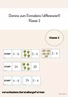 Vorschau - Spiele - Einmaleins Domino - Klasse 2 Multiplikation - Deckblatt