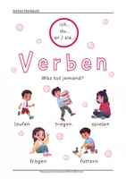 Vorschau - Fördermaterial/Inklusion - Kostenloses Merkblatt Verben (Tunwörter) Grundschule - Deckblatt