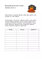 Vorschau - Arbeitsblätter - Wortarten Vulkane - Nomen, Verben & Adjektive üben - Deckblatt