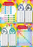 Vista previa - Juegos / Gamificación - Mi Mini-Libro de Sumas: ¡Aprende y Practica! - página 2