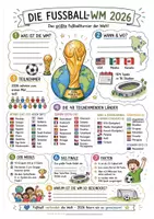 Vorschau - Arbeitsblätter - Fußball WM Lernposter Stadien und Teams - Seite 1