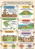 Προεπισκόπηση - Πλάνο μαθήματος / Υλικό για τον εκπαιδευτικό - Σχεδιάγραμμα με εικονογράφηση: Ενότητα 7 - Κεφάλαιο 3 - Ιστορία Γ' Δημοτικού - Η Εποχή του Λίθου - Νεολιθική Εποχή στην Ελλάδα - Σελίδα 1