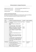 Vorschau - Stundenentwürfe - Konsum: Analyse von Werbung - Seite 1