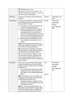 Vorschau - Stundenentwürfe - Konsum: Analyse von Werbung - Seite 2