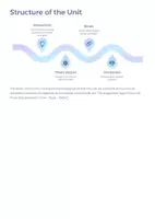 Vorschau - Unterrichtsreihen - Models in Chemistry – COMPLETE UNIT (60 Pages) | Atomic Models, Bonding & Scientific Thinking - Seite 2