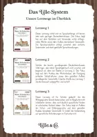 Vorschau - Fördermaterial/Inklusion - Dialogkarten DaZ/DaF Grundschule Sprechen Partnerarbeit Lernweg 2 - Seite 3