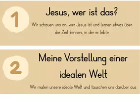 Vorschau - Poster - Reihenplanung Gleichnisse - Seite 1