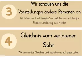 Vorschau - Poster - Reihenplanung Gleichnisse - Seite 2