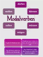 Vorschau - Arbeitsblätter - Modalverben - Seite 3