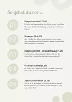 Vorschau - Arbeitsblätter - Trainingsheft: Richtig schreiben - Seite 2