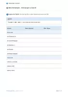 Vorschau - Stundenentwürfe - Erfindungen - Kreative Sprachproduktion & Zukunftsvokabular - Seite 3