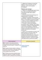 Vista previa - Hojas de trabajo - Coneixem i produïm diferents tipologies textuals Cicle Superior - página 3