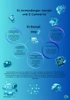 Vorschau - Arbeitsblätter - Künstliche Intelligenz Handel & E‑Commerce Use-Cases Rätsel / Jg.8-11 / Weiterbildung - Deckblatt