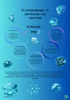 Vorschau - Arbeitsblätter - Küstliche Intelligenz Marketing & Vertrieb Use-Cases Rätsel Jg.8-11 / Weiterbildung - Deckblatt