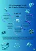 Vorschau - Arbeitsblätter - Künstliche Intelligenz HR & Organisation Use-Cases Rätsel Jg.8-11 / Weiterbildung - Deckblatt