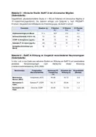 Vorschau - Arbeitsblätter - Klausur Biologie Botox Neurobiologie - Seite 2