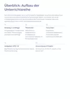 Vorschau - Unterrichtsreihen - Freiheit & Determinismus – KOMPLETTE Unterrichtsreihe (50–60 Seiten) | Willensfreiheit, Kant, Hume & Neurowissenschaft (Sek II) - Seite 1