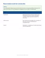 Vorschau - Stundenentwürfe - Bildbeschreibung Wimmelbild (inkl. Lösung / Erwartungshorizont) - Seite 1