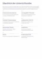 Vorschau - Unterrichtsreihen - Erkenntnistheorie – Wahrheit, Wissen & Grenzen der Erkenntnis | KOMPLETTE Unterrichtsreihe (60 Seiten) | Descartes, Locke, Kant (Sek II) - Seite 1