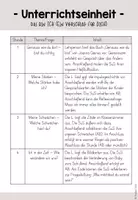 Vorschau - Unterrichtsreihen - Das bin ich - Ich und die Anderen - Philosophie/Ethik - Seite 2