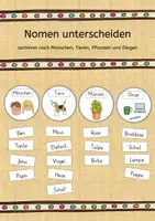 Vorschau - Spiele - Nomen unterscheiden: Mensch, Tier, Pflanze, Ding - Deckblatt