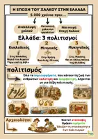 Προεπισκόπηση - Φύλλα εργασίας - Εποχή του χαλκού-3 μεγάλοι πολιτισμοί(σχεδιαγράμματα, ασκήσεις, ερωτήσεις) - Σελίδα 1