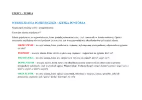 zapowiedź - Wykres zdania pojedynczego - karta pracy + klucz - strona 1