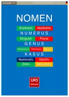 Vorschau - Arbeitsblätter - Grammatik-Karteikarten Nomen - Deckblatt