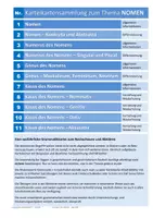 Vorschau - Arbeitsblätter - Grammatik-Karteikarten Nomen - Seite 1