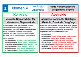 Vorschau - Arbeitsblätter - Grammatik-Karteikarten Nomen - Seite 3