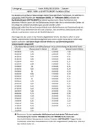 Vorschau - Arbeitsblätter - MAX-,MIN,-und MITTELW-Funktion anwenden - Deckblatt