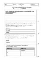Vorschau - Klassenarbeiten - Leistungsnachweis Deutsch Rezept - Seite 1