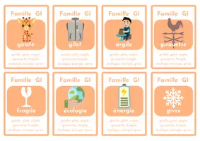 Aperçu - Apprentissages en autonomie - Jeu de 7 Familles - valeur de la lettre G - Page 1