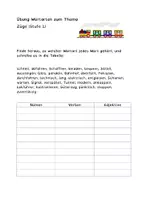 Vorschau - Arbeitsblätter - Wortarten Züge - Nomen, Verben & Adjektive üben - Deckblatt