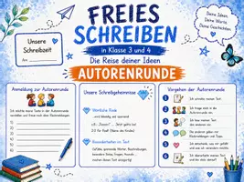 Vorschau - Präsentationen/Tafelbilder - Freie Schreibzeit nach Beate Leßmann. Klasse 3 und 4. (Autorenrunde) - Deckblatt