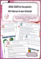 Vorschau - Unterrichtsreihen - BRD/DDR im Vergleich: Wir fahren in den Urlaub! - Deckblatt