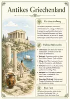 Vorschau - Poster - Lernkarte – Antike Zivilisationen – Geschichte – Antike Zivilisationen 6. Klasse - Seite 3