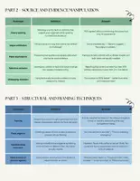 Vorschau - Stundenentwürfe - Fake news and media bias Media and Literature in Transition English - Seite 2