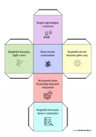 Vorschau - Anderer Materialtyp - Reflexionswürfel Türkisch - Düsünme Degerlendirme Zari 2 Türkce - Seite 1