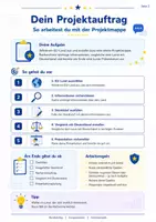 Vorschau - Stundenentwürfe - Mein EU-Land – Europawochen Projektmappe für Berufskolleg | Recherche, Steckbrief, Präsentation | Tageslernsituation Ausbildungsvorbereitung - Seite 3
