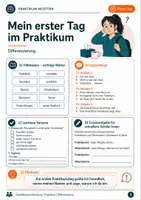 Vorschau - Stundenentwürfe - Mein erster Tag im Praktikum | Lernsituation mit Aufgaben & Differenzierung - Seite 3