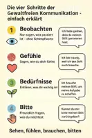 Vorschau - Stationenlernen - 3 Marerialien: Gewaltfreie Kommunikation für Grundschule. Mit Stundenentwurf/Quiz. - Deckblatt