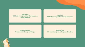 Vorschau - Poster - Umgang mit lyrischen Texten Einführung für die Sek.1 - Seite 3