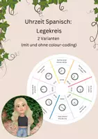 Vorschau - Arbeitsblätter - Uhrzeit Spanisch: Legekreis zu ¿Qué hora es? - Deckblatt